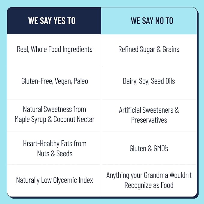 The YES Bar ??Six Flavor Variety Pack ??Plant Based Protein, Decadent Snack Bar ??Vegan, Paleo, Gluten Free, Dairy Free, Low Sugar, Healthy Snack, Breakfast, Low Carb, Keto Friendly (Pack of 6)
