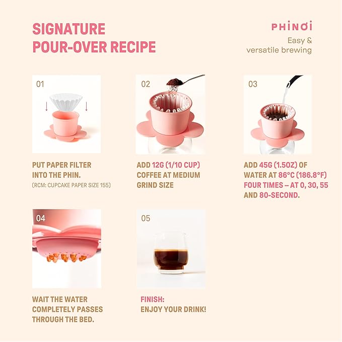 ??Vietnamese Coffee Dripper ??MIX COLORS ??Pour Over Coffee Maker with Flower Design ??Reusable Coffee Filter for Sustainable Brewing (Black + Red)