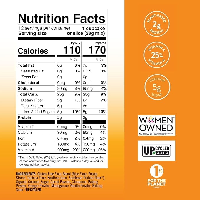 Bake Me Healthy Vegan and Gluten-Free Carrot Cake & Cupcake Mix, 11.9oz (337g) Pack of 2 ??Dairy-Free, Egg-Free, Nut-Free, Plant-Based, Low Sugar, Allergy-Friendly, Easy to Bake, Made with Upcycled Ingredients
