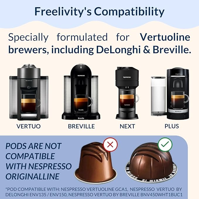 Nespresso Compatible Vertuo Cleaning & Descaling Kit ??1 Year Supply. Includes 4 Descaling Powder Solution, 12 Cleaning Tablets, 1 Reusable Pod, Eco-Friendly Vertuoline Maintenance Kit