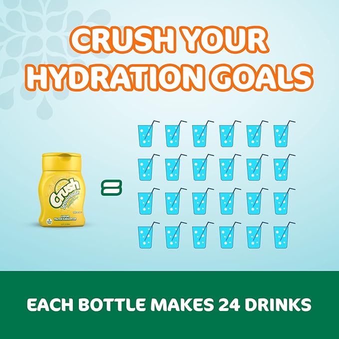 CRUSH Crush, Lemonade, Liquid Water Enhancer ??New, Better Taste (4 Bottles, Makes 96 Flavored Water Drinks) 1.62 Fl Oz (Pack of 1)