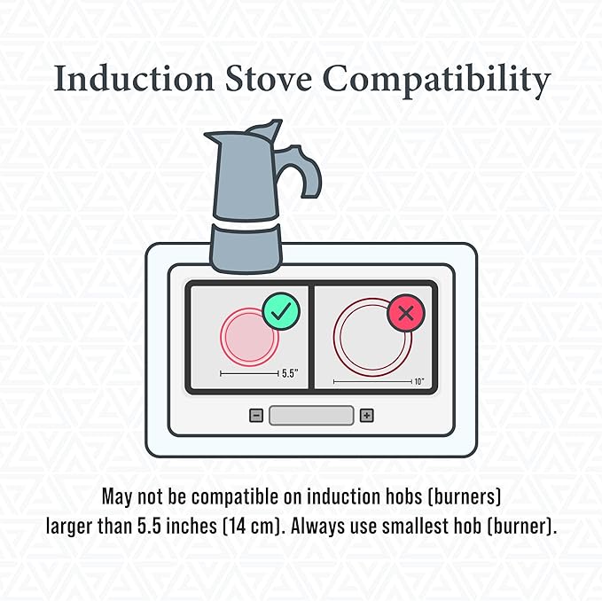 London Sip Glass and Stainless Steel Stovetop Espresso Maker Moka Pot Italian Coffee Percolator, Glass, Medium (10.14 oz)