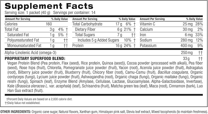 BODi Shakeology Plant-Based Vegan Protein Powder ??Gluten-Free Superfood Shake with Vitamins & Minerals ??Helps Support Healthy Weight Loss & Gut Health, Chocolate, 14 Individual Packets