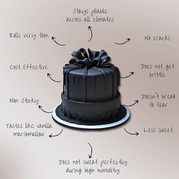 Confect Black Fondant for Cake Decorating ??Premium Confect Fondant for Cakes, Cupcakes & Cookies | Vegan, Gluten-Free, Nut-Free, Palm Oil-Free ??8.8 Oz