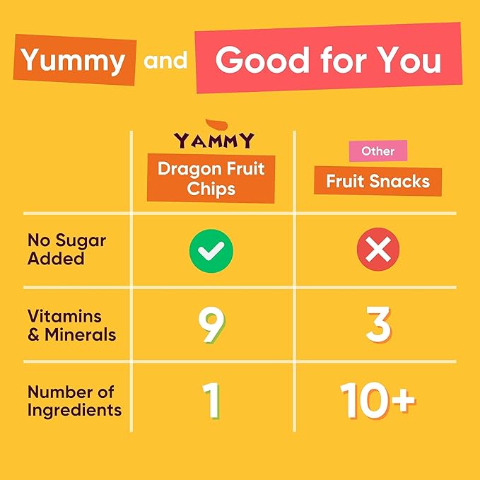 Yammy Dried Dragon Fruit Chips for Drinks Refreshers, Healthy 1 Ingredient Superfood Snack, Crunchy Like Freeze Dried Dragonfruit Chunks, Dehydrated Pitaya Pieces, Gluten Free Vegan (1.2oz Pack of 12)