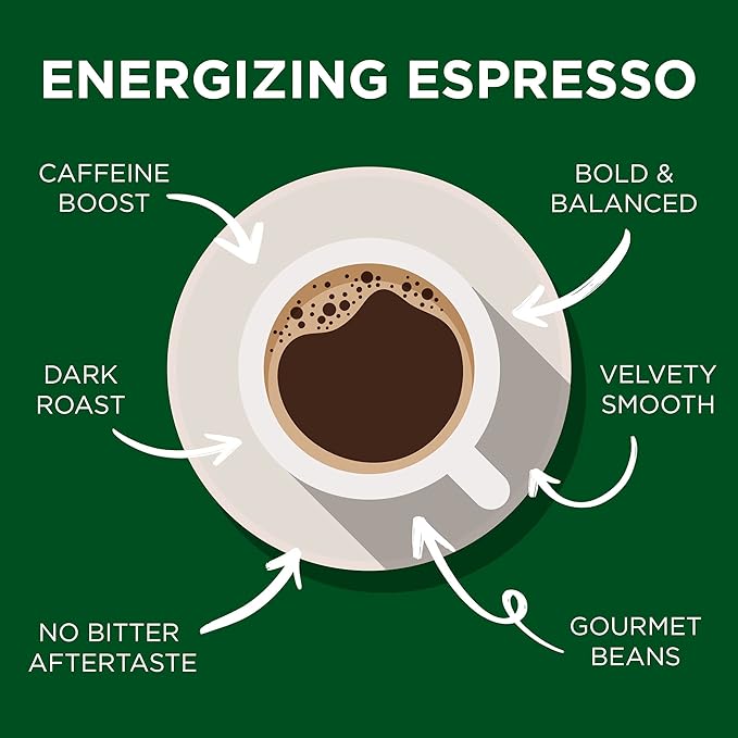 CAFFÉ CONTEMPO Ground Espresso, Pacifica Blend, 1 LB Fine Grind, Dark Roast, Freshly Roasted, Great for Moka Pot Coffee