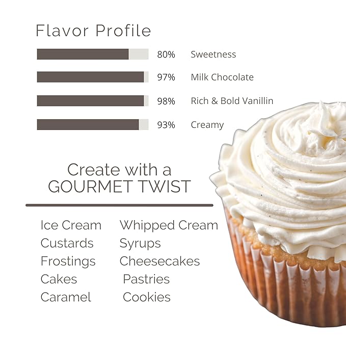 Alcohol Free Vanilla Extract Bakers Blend 4 fl oz Small Batch Producted in Oak Barrel Aged Intense Flavor - Non Alchoholic