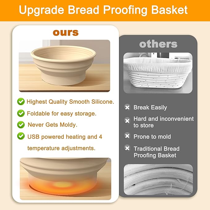 Heating Sourdough Bread Baking Supplies, Bread Proofer with 4 Temperature Settings, Round 9 Inch Foldable Silicone Basket, Yogurt & Pet Food Warmer