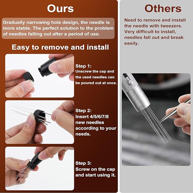 WDT Tools Espresso Puck Screen, 58mm Espresso Accessories Kit - 150關m Puck Screen Set, 0.25mm 316 Stainless Steel 8 Needles Coffee Distribution Stirrer, 58mm Portafilter Dosing Ring for Barista Black