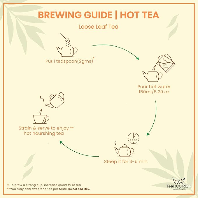 TeaNOURISH Darjeeling Masala Oolong Tea | Darjeeling Loose Leaves | Blended with Cardamom, Cinnamon, Clove | Smooth, Creamy & Earthy Taste | 50 Cups Hot or Iced - 3.53oz/100g