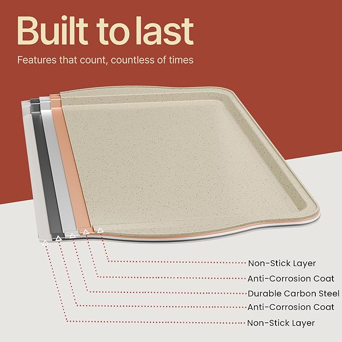 BAKKEN Kitchen Baking Pans - Medium (15.15 × 10.03") and Large (17.1 x 11.8") Nonstick Sheets, Carbon Steel Cookie Sheets with White Silicone Handle, PFOA, PFOS, PTFE Free, Oven Safe (450°F), Set of 2