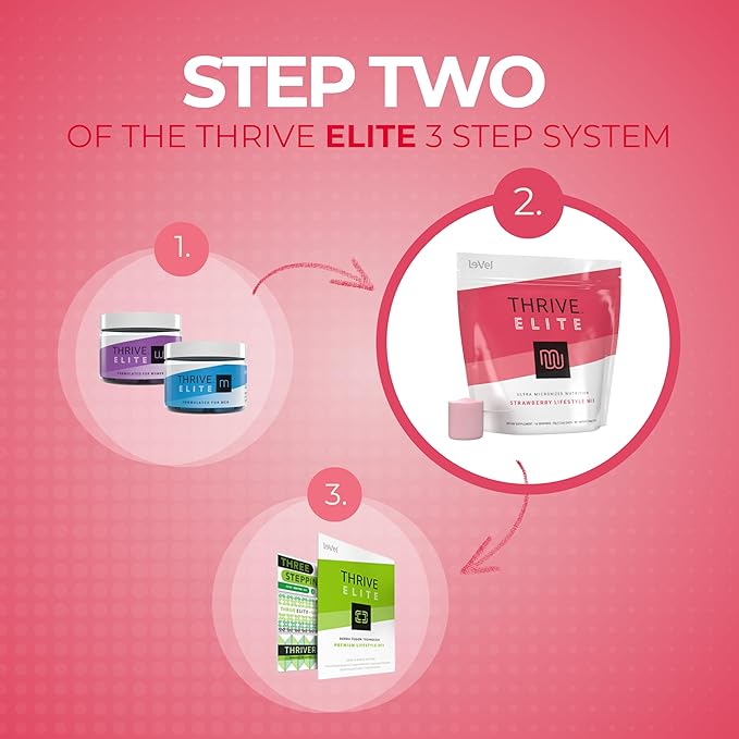 Thrive Elite Protein Shake | Gluten-Free, Protein Blend with BCAAs, Probiotics & Enzymes | 16 Serving - Scoop Serves, Strawberry