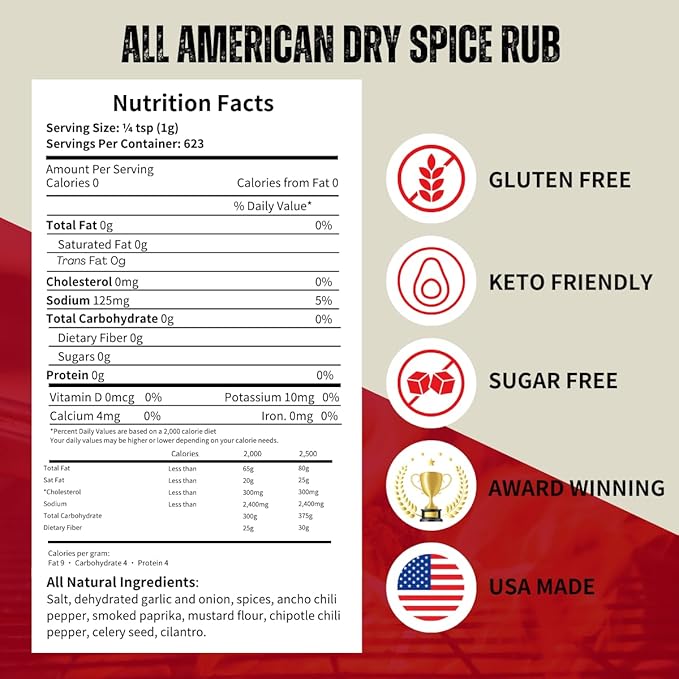 BBQ Sauce & Spices Seasoning Gift Sets I Dad Gifts I Pork Barrel BBQ Sauce Spices and Seasonings Sets Rub Gift Packs I Great on Steaks and Chicken Wings I Gluten Free and Keto Friendly