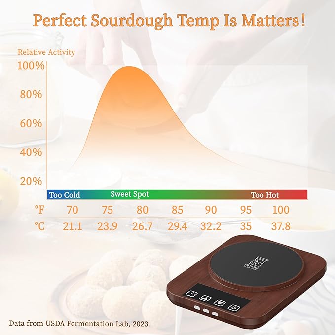 Sourdough Starter Warmer (70-100°F), 1°F Adjustable Sourdough Warming Mat, Waterproof Thermometer Strip, 12H Timer & Auto Shutoff, Safe for Home Bakers & Beginners (US Plug) - Wood Grain