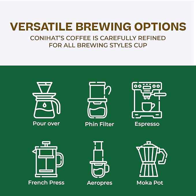 Conihat Ground Coffee - 100% Vietnam Premium Arabica, Dark Roast, Chocolate & Fruity Notes, Sweet Finish, Low Acid, Single Origin, Hand-Picked, 8.8 Oz Bag