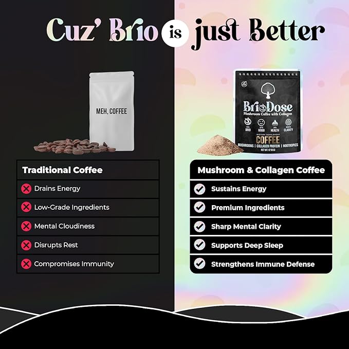 Mushroom Coffee with Grass-Fed Collagen Peptides ??Lion?™s Mane, Chaga & L-Theanine ??45mg Caffeine per Serving Instant Adaptogenic Coffee for Focus, Energy & Skin Health ??30 Servings -NSF Certified