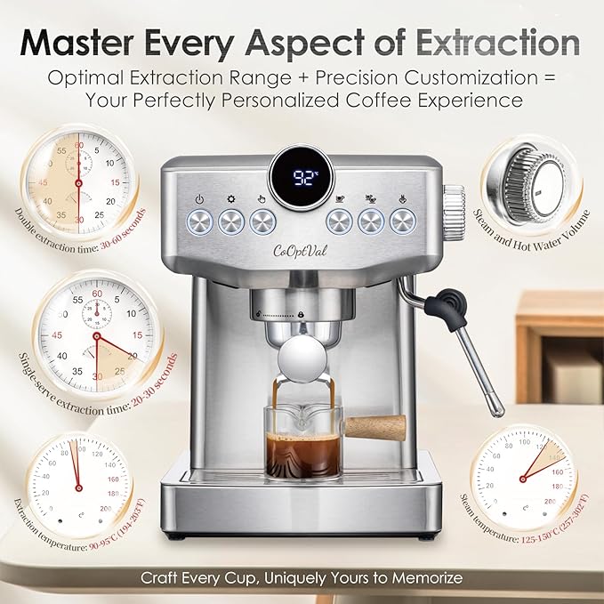 20-Bar Espresso Machine & Cafetera Espresso ??Fully Customizable Brewing (Temperature, Time, Volume, Steam) ??Steam Wand & Milk Frother, Stainless Steel ??Latte Machine & Cappuccino Machine
