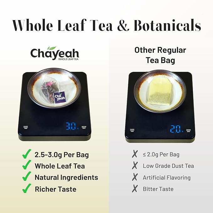 CHAYEAH, Premium Tea Collection (16 Pyramid Tea Sachets, 8 Assorted Flavors), Green, Black, Oolong, Pu?셞rh & Herbal Tea Sampler Variety Pack, Caffeinated and Non-Caffeinated, Whole Leaf Tea Bag
