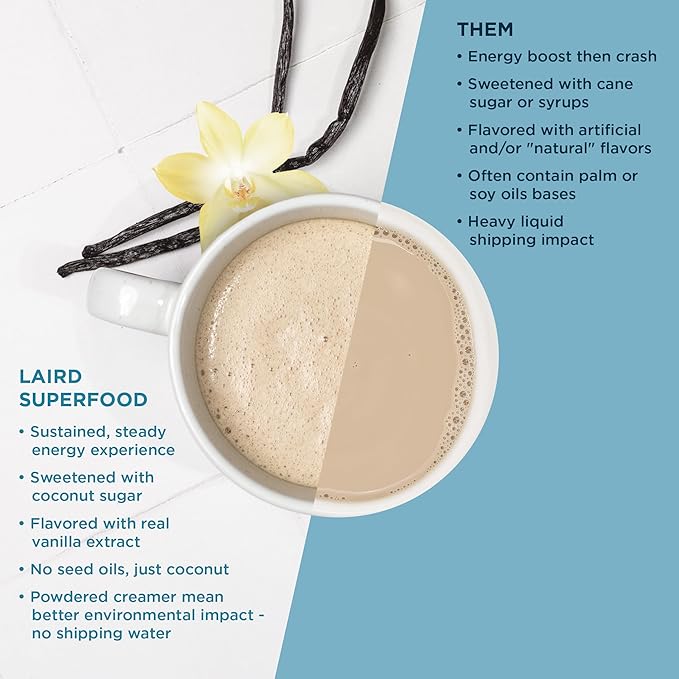 Laird Superfood Non-Dairy Original Superfood Vanilla Coconut Powder Coffee Creamer, Gluten Free, Non-GMO, Vegan, 8 oz. Bag, Pack of 1