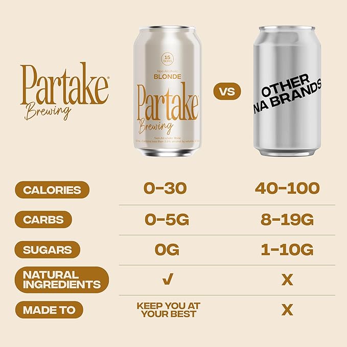Partake Brewing Craft Non Alcoholic Beer, Blonde 12 Pack x 12 Fl Oz Cans - Low Calorie & Carb, No Sugar, All Natural Ingredients - Award-Winning Taste, Non Alcoholic Beer Without the Empty Calories