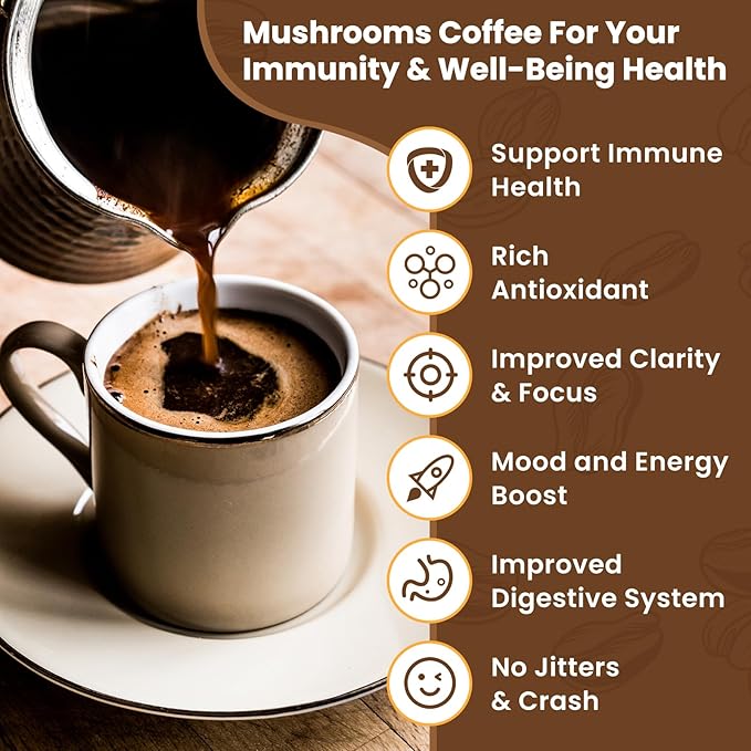 JUYIHEAL Mushroom Coffee, 10 in1 Mushroom Powder Coffee with Lions Mane, Chaga, Reishi, Cordyceps, Maitake, Shiitake, and Turkey Tail for Energy, Focus, Immune Support, 72g