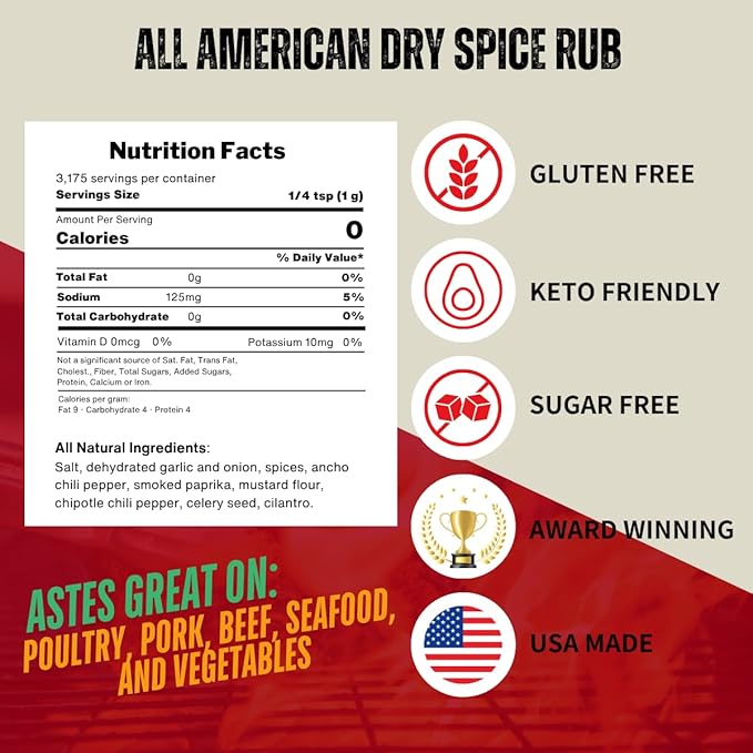 Pork Barrel BBQ All American Seasoning & Rub – Sugar-Free, Keto, Gluten-Free, No MSG, All-Purpose BBQ Rub & Meat Seasoning – 7 Pound for Smoking & Grilling – Beef, Chicken, Pork & Seafood- Pack of 1