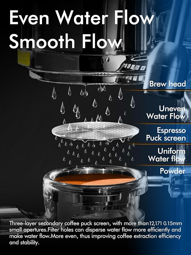 51mm Espresso Puck Screen, 0.9mm 150?œm Ultra Thin Coffee Espresso Filter Screen - Mesh Reusable Filter for Espresso Portafilter Filter Basket 51mm