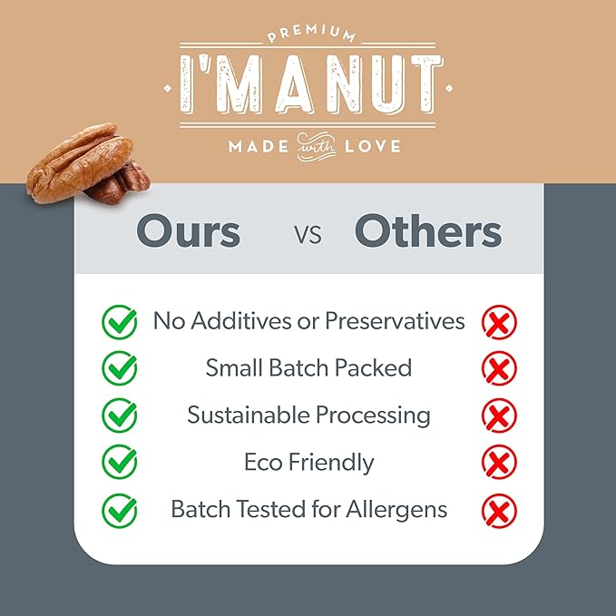 Premium Raw Chopped Pecans 64oz (4 lb) | American-Grown, Non-GMO | Batch Tested Gluten & Peanut Free | No PPO or Preservatives | Rich Flavor for Snacking & Cooking