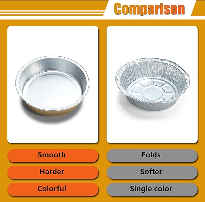 Disposable Aluminum Baking Cups Bulk, 50Pcs Gold Mini Cake Pans with Clear Lids for Muffin, 7.2oz