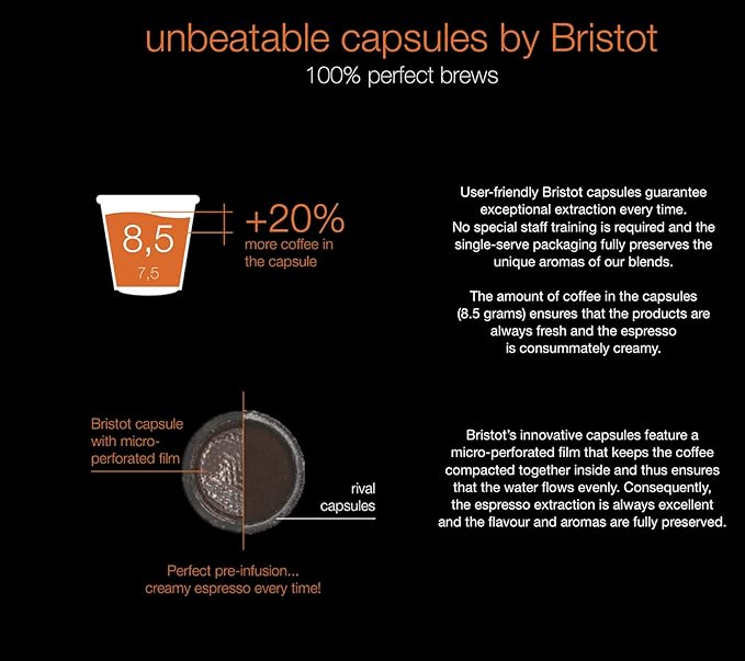 Bristot 100% Arabica Capsules compatible with Lavazza Blue* Machines | 50 Count