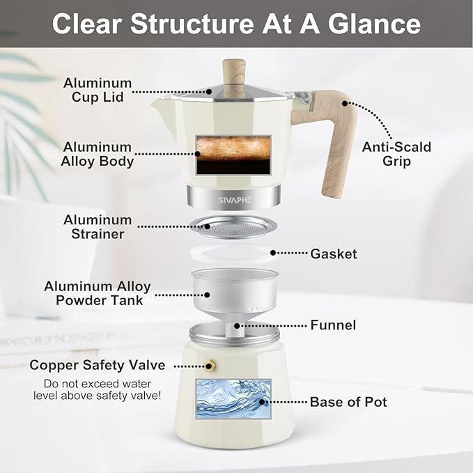 Sivaphe Aluminum Moka Pot 6 Espresso Cups, Percolator Espresso and Coffee Maker, Portable Stovetop Italian and Cuban Cafì±?Brewer for Home and Camping White