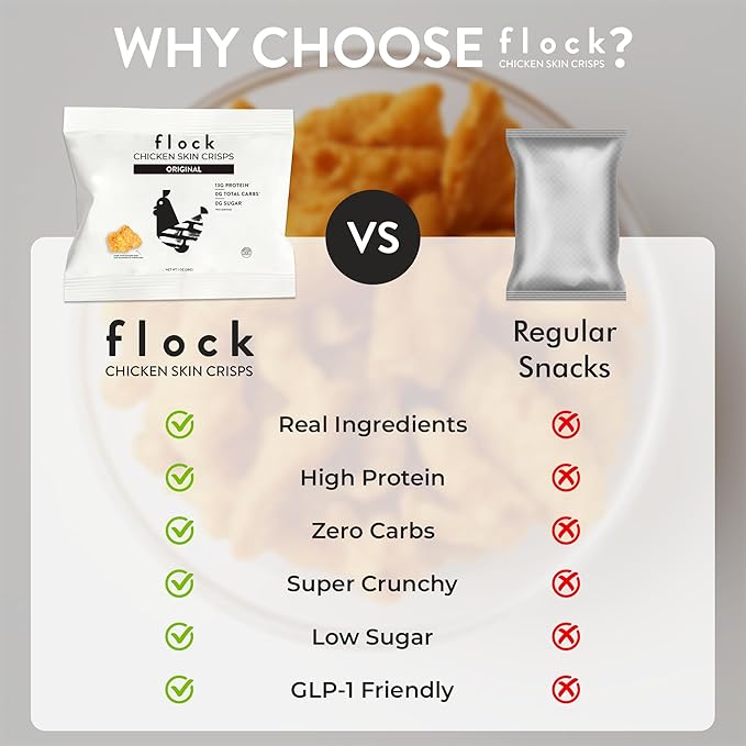 Flock Keto Chicken Skin Chips ??Original Flavor, Low Carb, High Protein, Gluten-Free Chicken Crisps, Keto Snack, Low Carb Chips, Protein Crackers, Diet Snacks, 8-Pack (1oz)