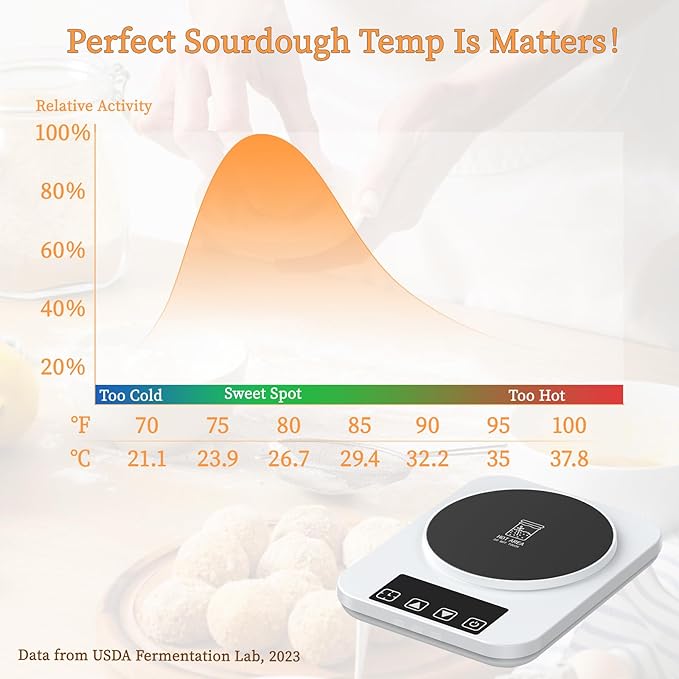 Sourdough Starter Warmer 70-100°F Precision Control (±1°F), Waterproof Temp Strip, 12H Timer & Auto Shutoff, Fits 40oz Jars (Jar Not Include) US Plug, BPA-Free