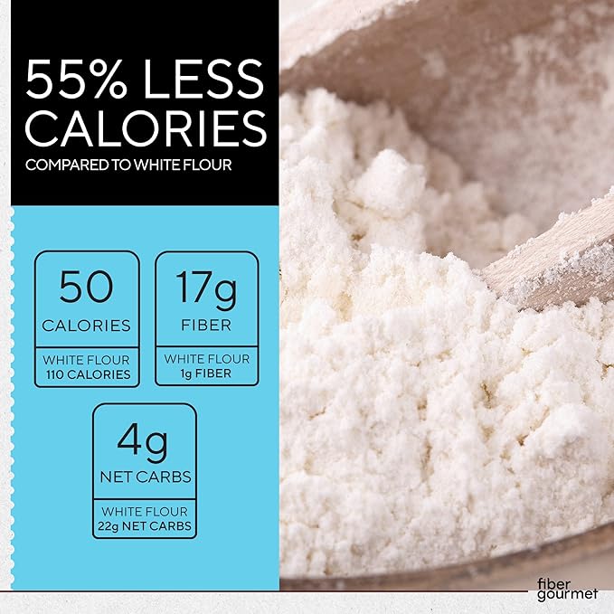 Fiber Gourmet Low Net Carb Flour Blend, Non GMO, Vegan All Purpose, 81% less net carbs and 55% Less Calories Compared to White Flour, 32 Ounces (907g), Pack of 2
