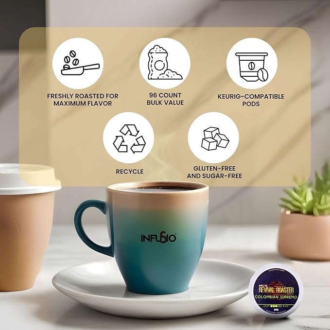 InfuSio Coffee Pods – 96 Count, Colombian Supremo (Medium Roast Coffee) Single Serve Coffee Pods for Keurig K Cup® Brewers, Compatible with Keurig 2.0 Brewers