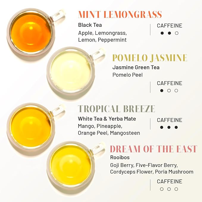 CHAYEAH, Premium Tea Collection (16 Pyramid Tea Sachets, 8 Assorted Flavors), Green, Black, Oolong, Pu?셞rh & Herbal Tea Sampler Variety Pack, Caffeinated and Non-Caffeinated, Whole Leaf Tea Bag