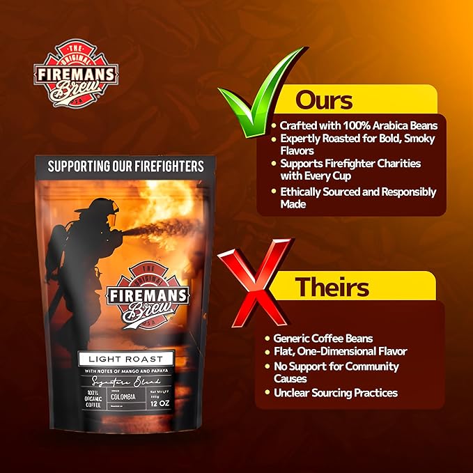 Firemans Brew Light Roast Coffee ??Bold & Robust Ground Coffee ??100% Arabica Beans, Rich, Full-Bodied Flavor ??Freshly Roasted Gourmet Coffee ??Low Acid, Small Batch Coffee ??Supports Firefighter Causes