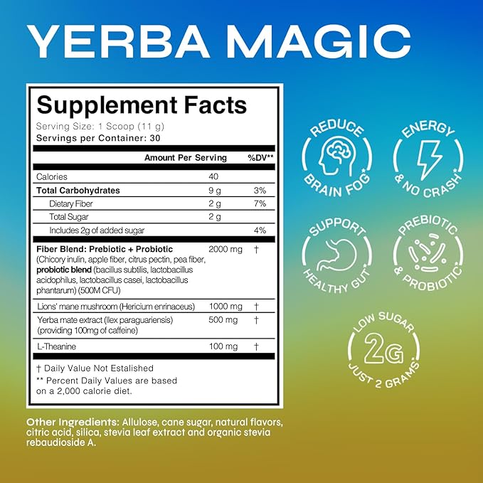 Yerba Magic - Yerba Mate Instant Tea Powder, 3-in-1 Super Drink - Clean Energy, Brain Fog Buster, and Gut Health Powered by Nootropics, Prebiotics & Probiotics | Pina Colada 30 Servings