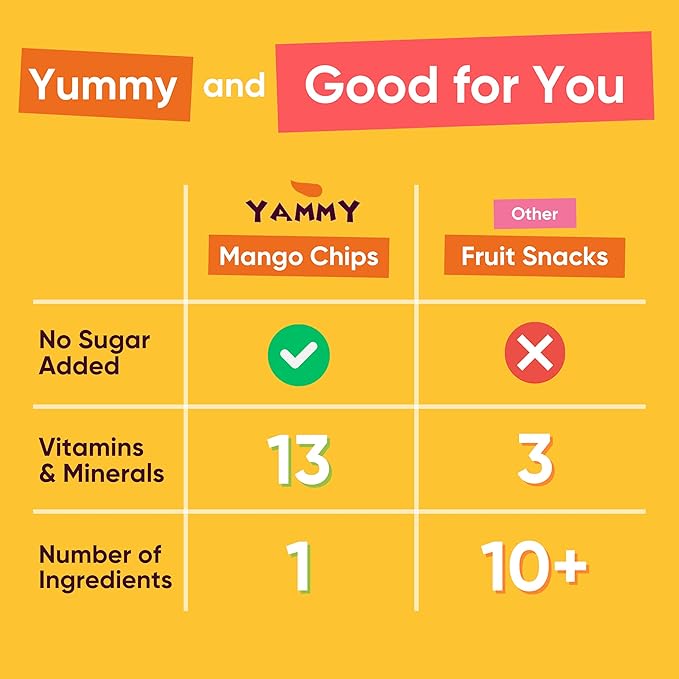 Yammy Dried Mango Chips Like Freeze Dried Fruit, No Sugar Added 1 Ingredient Healthy Snack for Adults Kids, Unsweetened Dry Slices of Mangoes, 3g Fiber, Low Calorie Vegan Gluten Free, 3.9oz Value Size