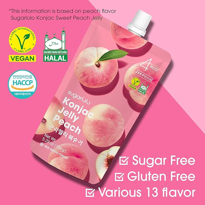 Sugarlolo Konjac Sweet Green Grape Jelly Snack - Vegan Jello with Zero Sugar | Only 4 Calories per Pouch | Low Calorie Korean Snacks5.29 Oz (150g) | 10 Pack
