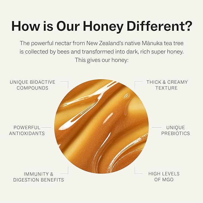 Manukora Raw Manuka Honey, MGO 850+ from New Zealand, Non-GMO, Monofloral, Traceable from Hive to Hand, Daily Digestive & Immune Support - 500g (1.1 Lb)