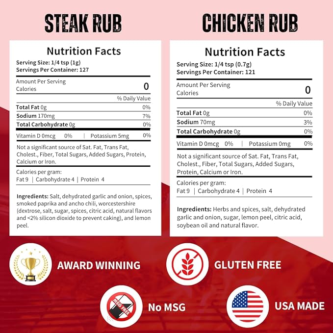 Pork Barrel BBQ Spice Collection Gift Pack | Gifts for Men| 3.8 oz All American Spice, 4.5 oz Steak and 3 oz Chicken, All Purpose BBQ Rub - No MSG, Gluten-Free, Zero Calorie