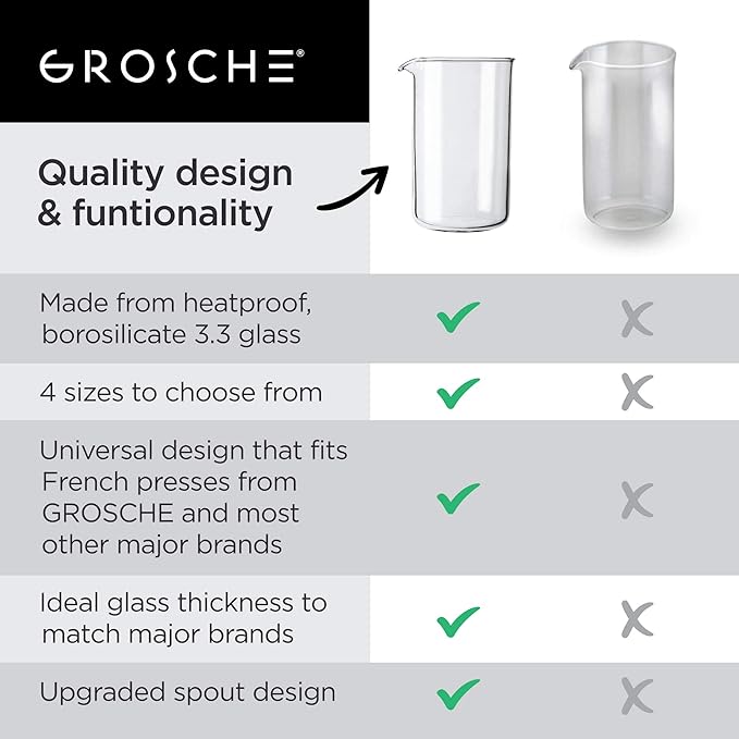 GROSCHE Borosilicate 3.3 Glass Universal Replacement Beaker for French Press Coffee and Tea Makers - Enhanced Coffee and Tea Brewing Experience (34.oz - Medium)