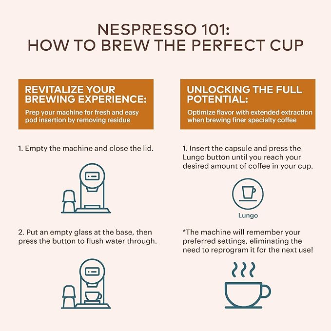 G GRANA Coffee Pods, Compatible with Nespresso OriginalLine, 40 Count, Dark and Medium-Dark Roast, USDA Organic 100% Arabica Single Source Specialty Coffee, Compostable Single Serve Capsules