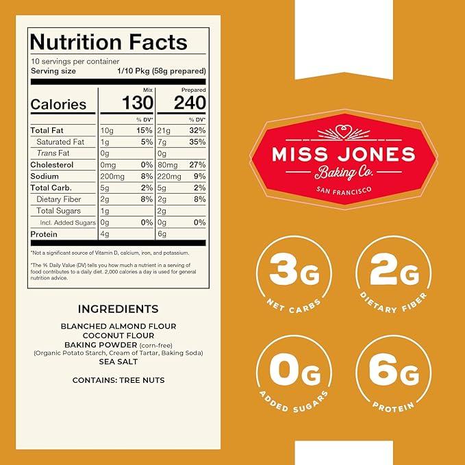 Miss Jones Baking Not Cornbread Muffin Mix - Almond Flour, Gluten Free, Low Carb, No Sugar Added, Naturally Sweetened Desserts & Treats - Keto, Diabetic, Atkins, WW, and Paleo Friendly (Pack of 1)