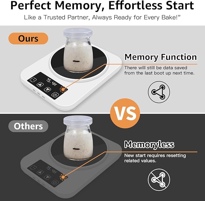 Sourdough Starter Warmer with Memory Function– 1°F Precision Temperature Control (70–100°F), Auto On/Off, 12-Hour Timer, Fits sourdough starter Jars Up to 40oz for Home Baking and Fermentation.