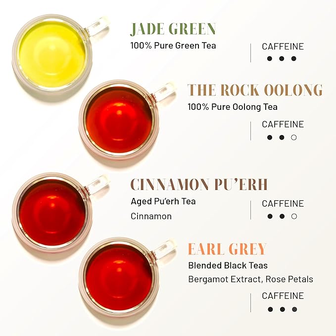 CHAYEAH, Premium Tea Collection (16 Pyramid Tea Sachets, 8 Assorted Flavors), Green, Black, Oolong, Pu?셞rh & Herbal Tea Sampler Variety Pack, Caffeinated and Non-Caffeinated, Whole Leaf Tea Bag