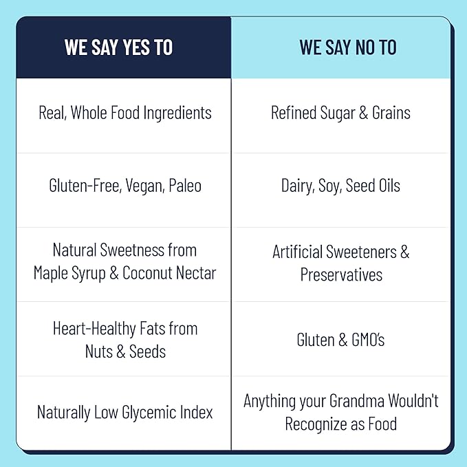 The YES Bar Peanut Butter Dark Chocolate ??Plant Based Protein, Decadent Snack Bar ??Vegan, Gluten Free, Dairy Free, Low Sugar, Healthy Snack, Breakfast, Low Carb, Keto Friendly (Pack of 6)