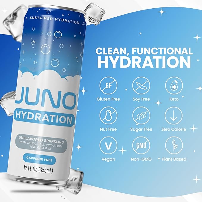 JUNO HYDRATION Unflavored Sparkling Drink - Sugar Free Electrolytes, Enhanced with Celtic Salt, Potassium & Calcium - Premium Refreshing Beverage, 12 Pack