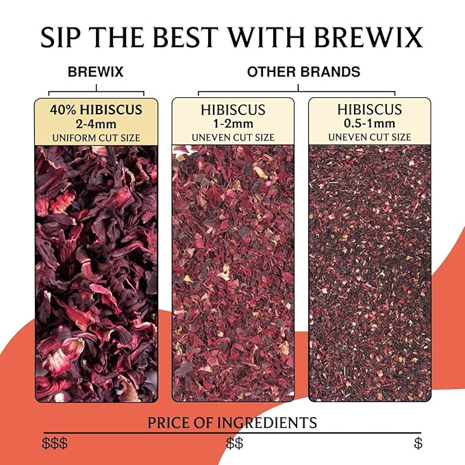 BREWIX, Mango Passion Fruit Herbal Tea Bags ??25 Plant-Based Pyramid Bags | Iced or Hot | Hibiscus, Citrus Peel, Lemongrass | Caffeine-Free & Naturally Uplifting Wellness Brew